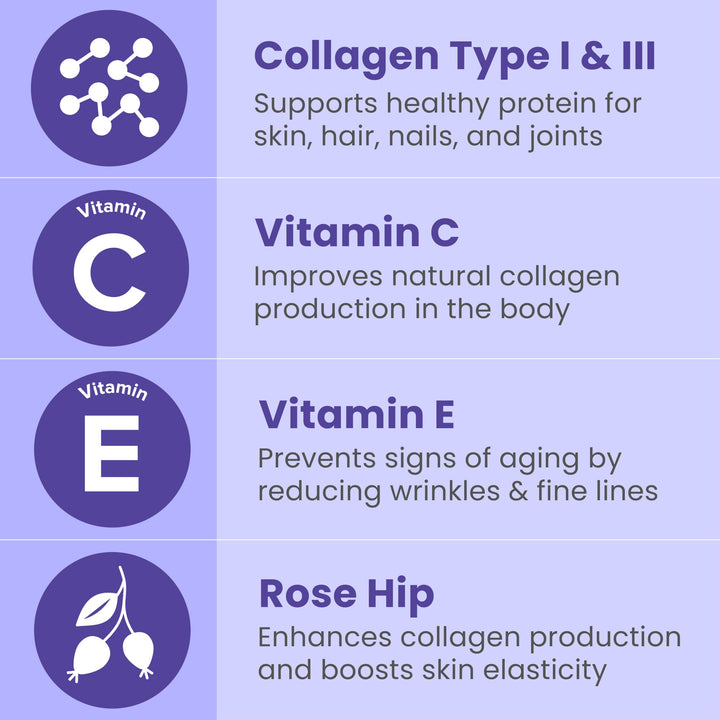 Sanar Naturals Collagen Pills with Vitamin C, E - for Hair, Skin, Nails, Joint Health, Reduce Wrinkles - Hydrolyzed Collagen for Women & Men, Collagen Supplement, 150 Capsules