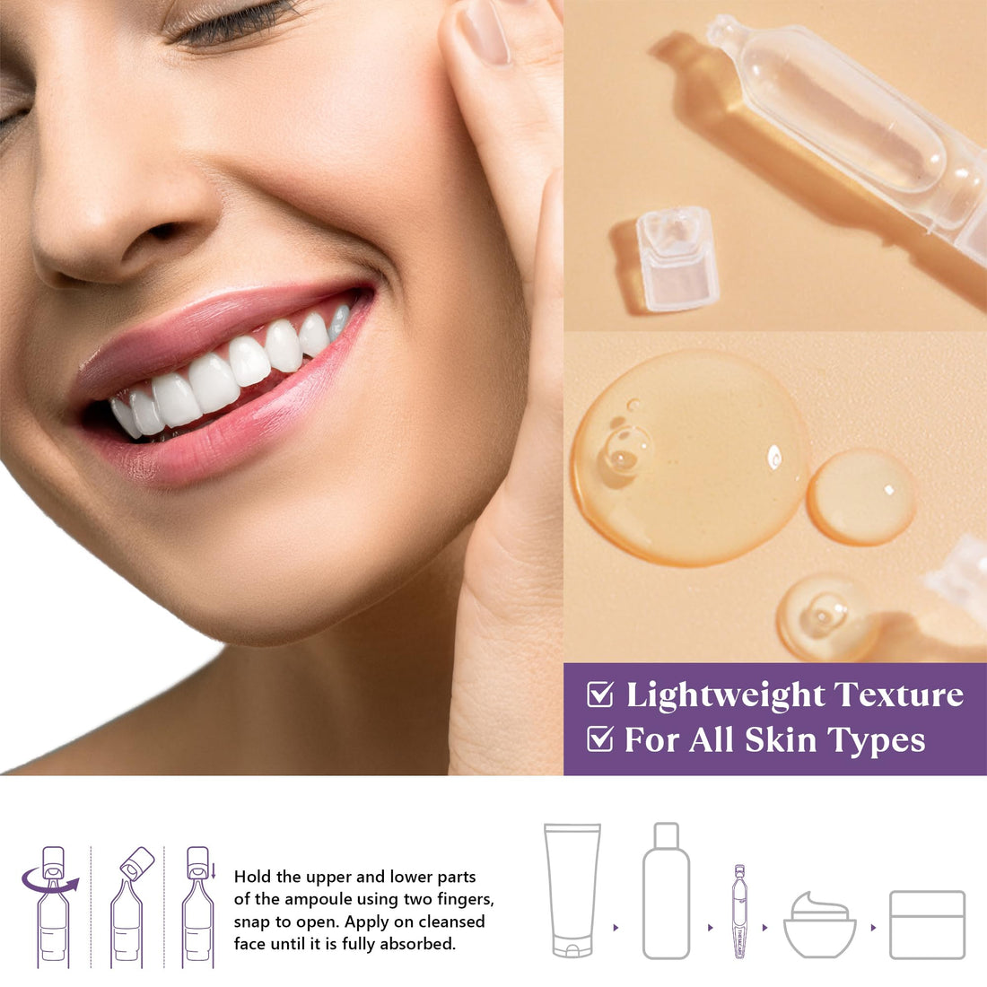 THESKCARE 5% Tranexamic Acid Serum Ampoule for Face with Niacinamide,Kojic Acid & Alpha Arbutin,Skin Glowing Serum for Dark Spots,Even Out Skin Tone,30 Ampoules