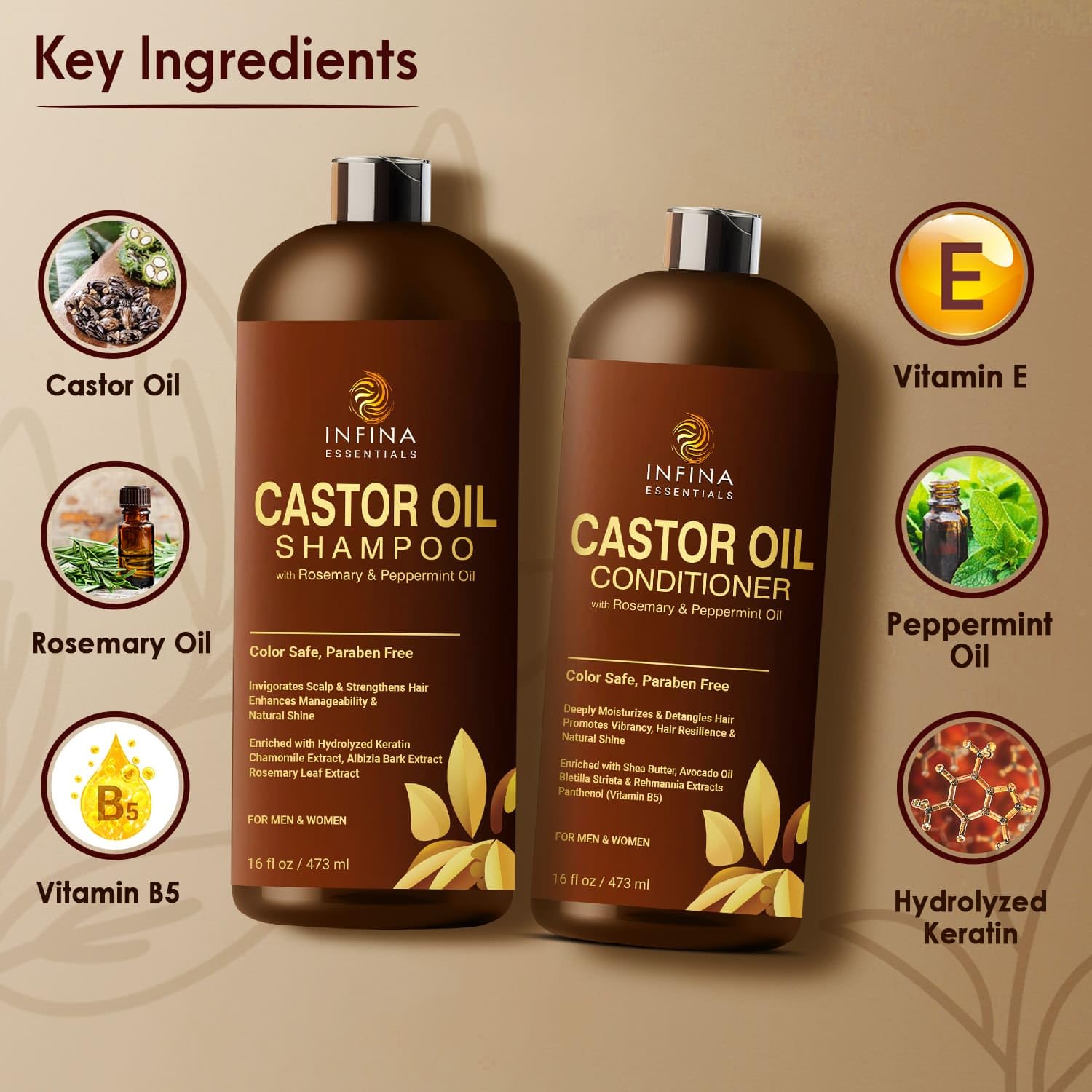 Castor Oil Shampoo and Conditioner Set for Hair Growth with Rosemary & Peppermint Oil - Cleanse Hair, Strengthen & Shine with Castor Shampoo and Conditioner - Anti-Hair Loss for Men & Women - 16 fl oz