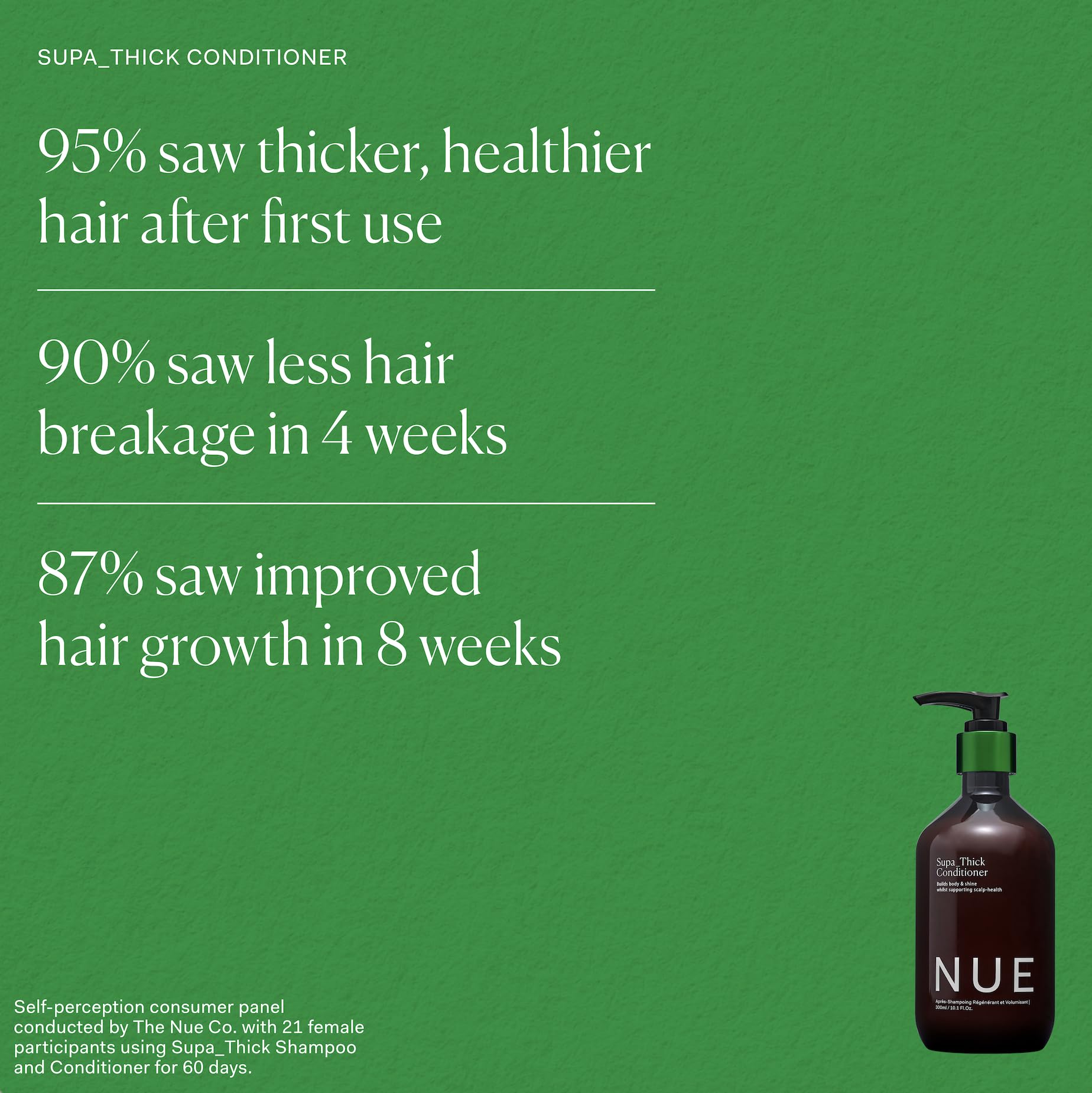 The Nue Co. SUPA THICK CONDITIONER, Supports Hair Growth and Scalp Health, Hydrating, For All Hair Types, Vegan, 8.45 fl oz