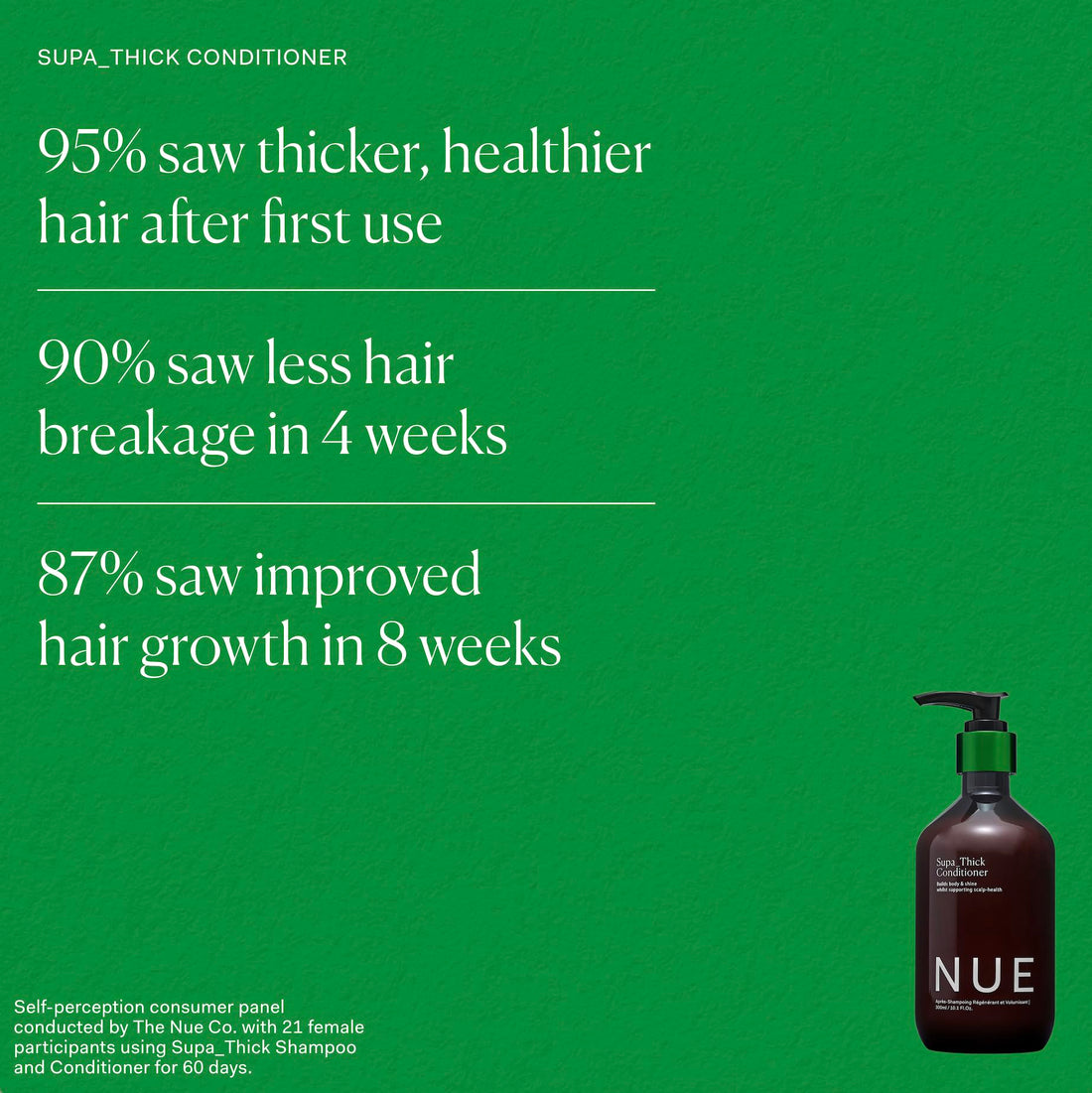 The Nue Co. SUPA THICK CONDITIONER, Supports Hair Growth and Scalp Health, Hydrating, For All Hair Types, Vegan, 8.45 fl oz