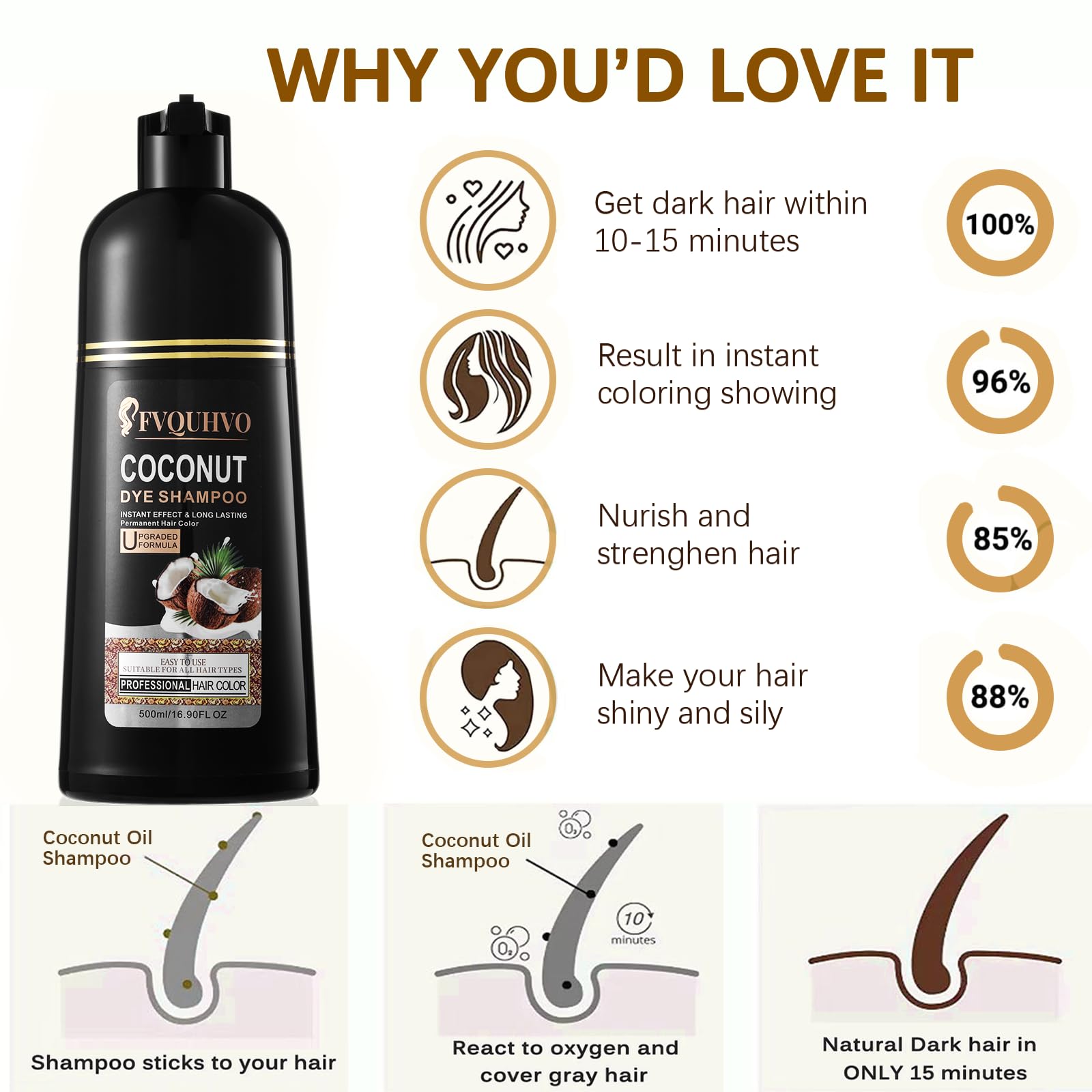 Instant Black Hair Dye Shampoo, Coconut Oil Black Hair Shampoo for gray hair,Natural Black Hair Color Shampoo 3 in 1,Black Shampo for Men & Women,Long - Lasting Coconut Dye Shampoo 16.90 Fl Oz(Black)
