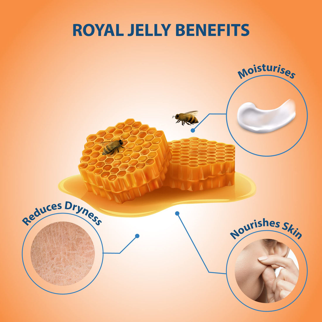 Lovercare Goat Milk Body Lotion for Dry Skin Royal Jelly & Honey 27.05oz (800ml) - Singleââ‚¬¦