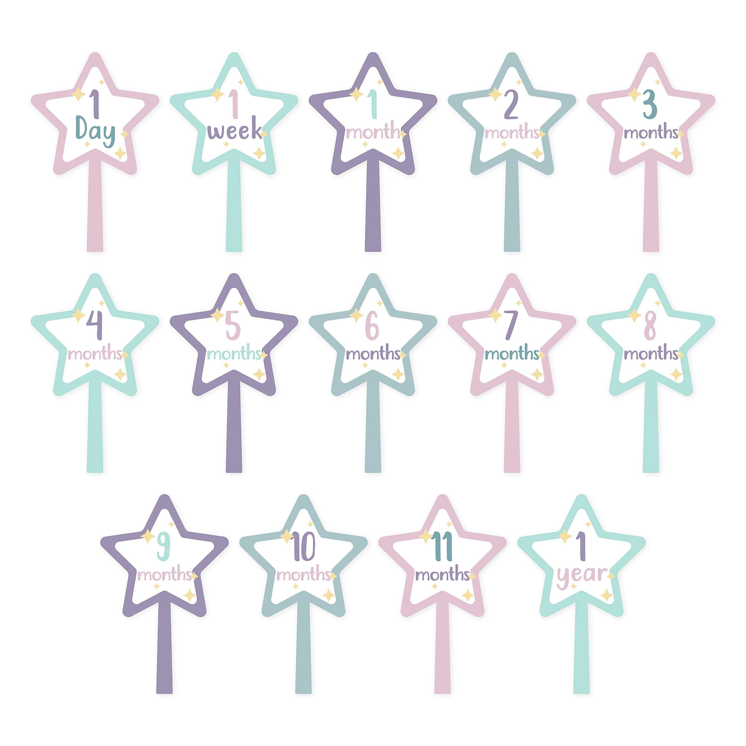 lulujo Baby’s First Year Milestone Blanket and Card Set | 40in x 40in (Something Magical)