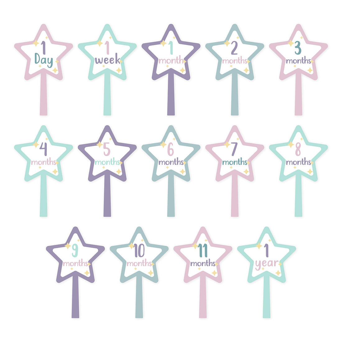 lulujo Baby’s First Year Milestone Blanket and Card Set | 40in x 40in (Something Magical)