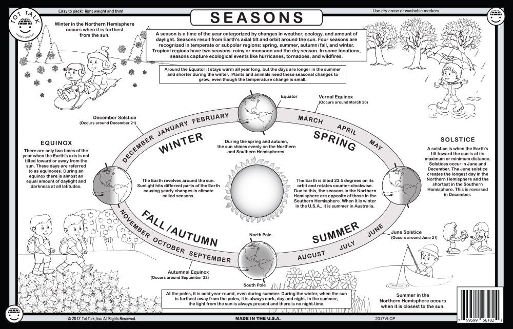Tot Talk Seasons Educational Placemat for Kids – Made in USA – Durable, Double-Sided, Four Seasons & Scientific Explanations – Waterproof, Wipeable, 17.5” x 11.5”