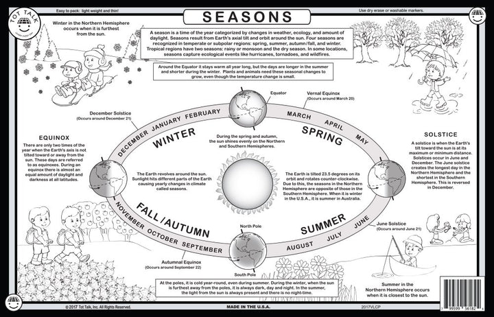 Tot Talk Seasons Educational Placemat for Kids – Made in USA – Durable, Double-Sided, Four Seasons & Scientific Explanations – Waterproof, Wipeable, 17.5” x 11.5”