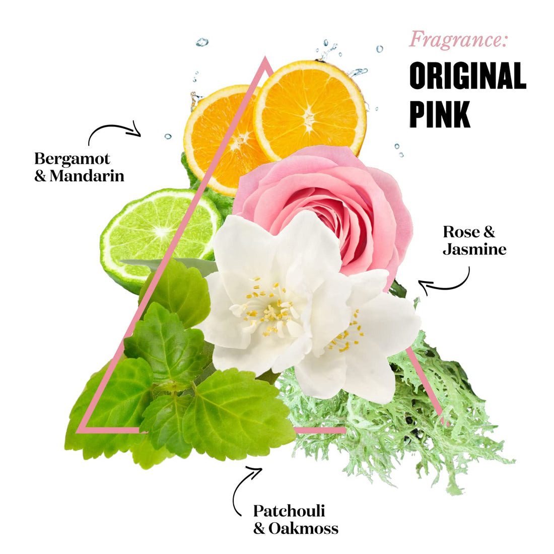 Soap & Glory Original Pink Heel Genius Supercharged Foot Mask - Self Heating Foot Treatment for Rough, Cracked Feet - Sweet Almond, Calendula Oil & AHA Creamy Foot Care - Hydrating Foot Mask (100ml)