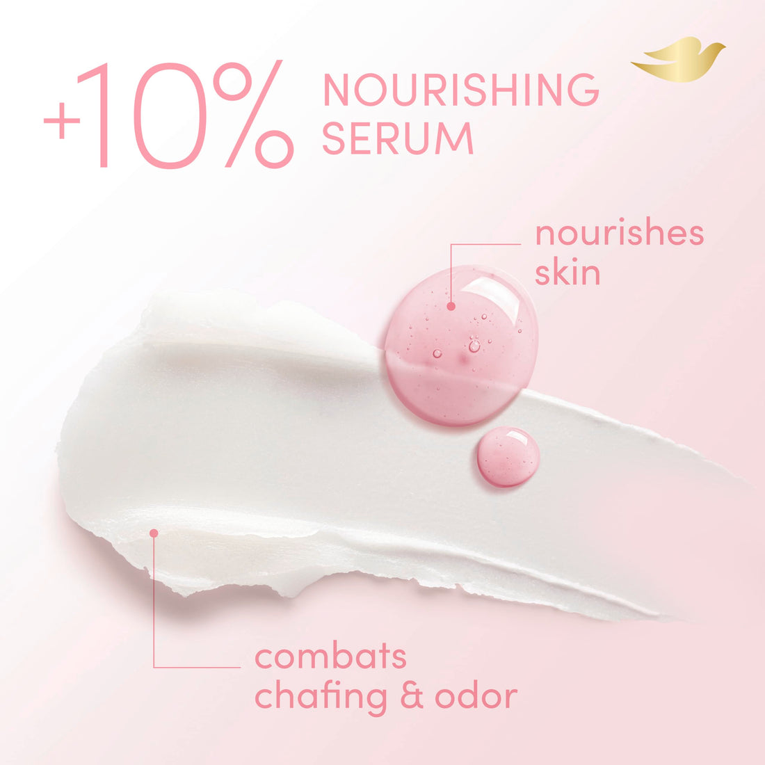 Dove Whole Body Deo Aluminum Free Anti-Chafe Deodorant Stick Raspberry & Rose for 72h Odor Control 2.6 Oz