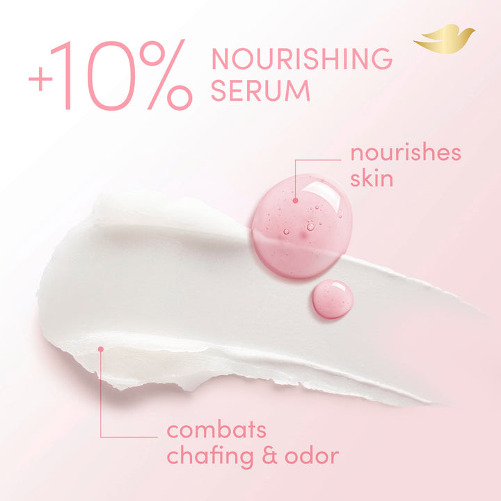 Dove Whole Body Deo Aluminum Free Anti-Chafe Deodorant Stick Raspberry & Rose for 72h Odor Control 2.6 Oz