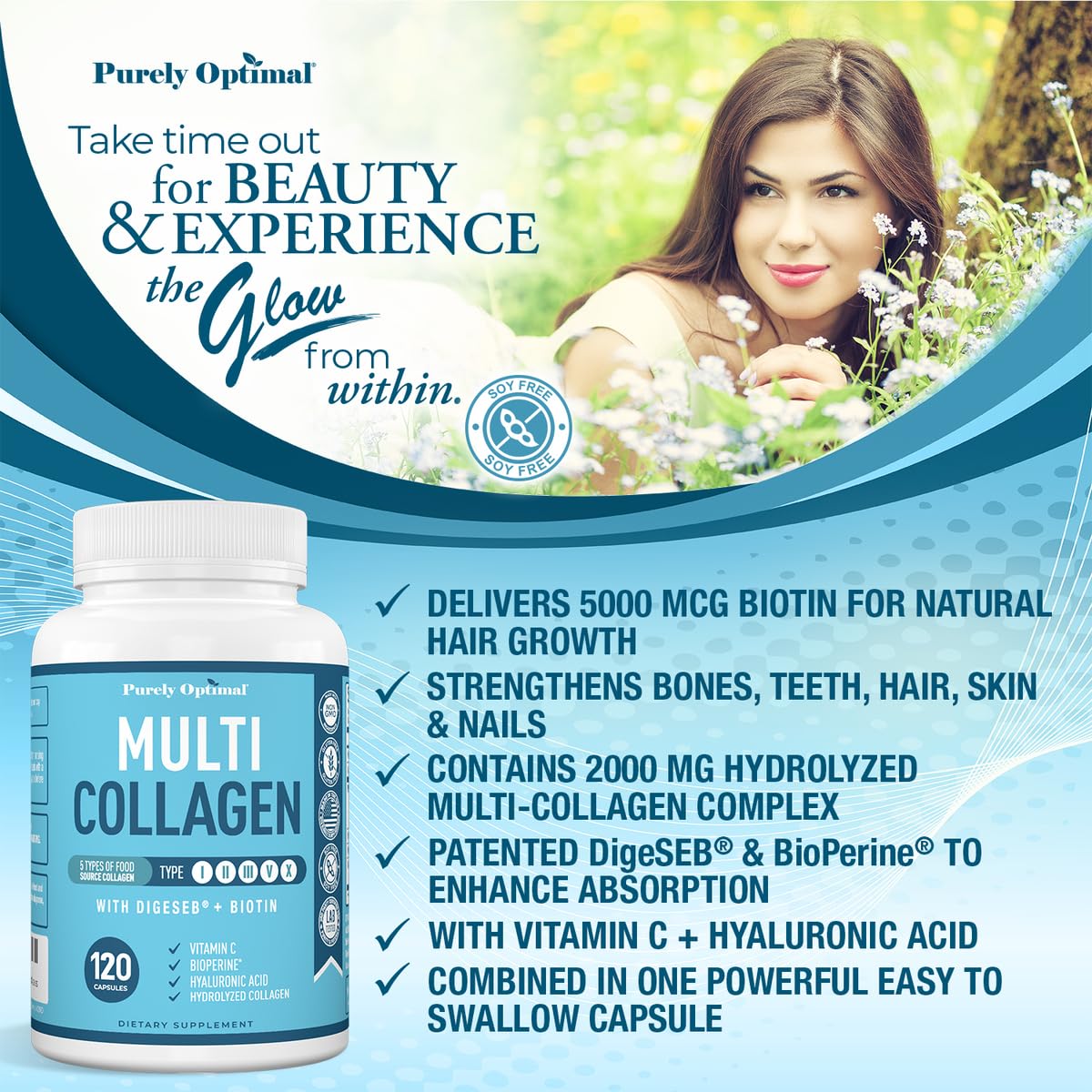 Premium Multi Collagen Peptides (Types I, II, II, V, X) - Collagen Pills for Skin Care, Hair Growth, Nails & Joints - Vitamin C, Hyaluronic Acid, Biotin, Gluten Free - 120 Collagen Capsules