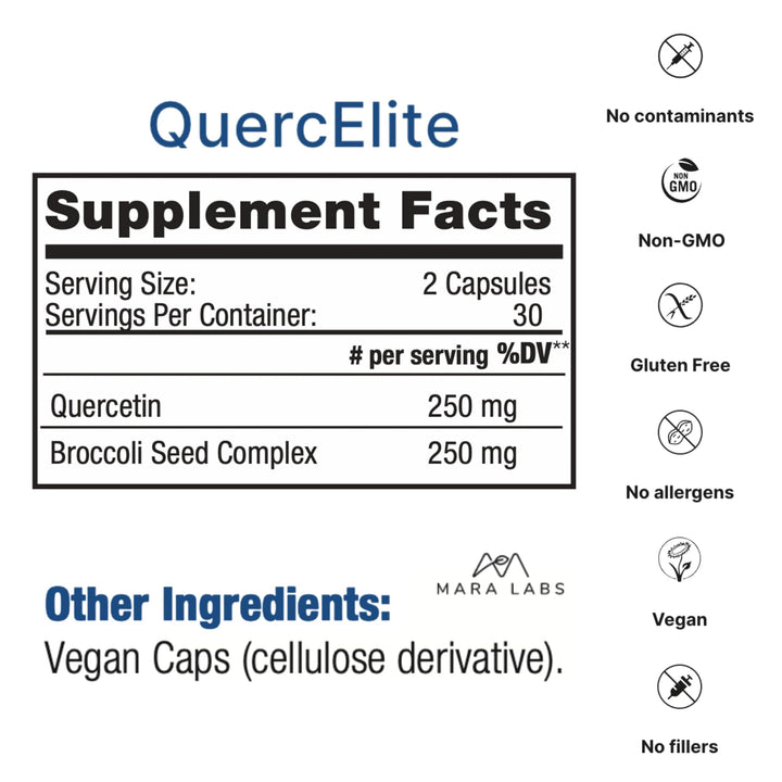 QuercElite Bioavailable Quercetin | 250 mg Quercetin and 250 mg Broccoli Seed Complex | 30 Servings