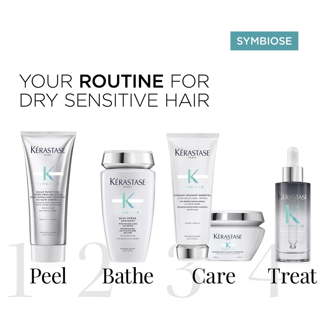 KÉRASTASE Symbiose Soothing Conditioner, Apaisant Essentiel for Sensitive Scalp & Dandruff-Prone Hair, Soothes & Hydrates Dry Hair & Scalp, Silicone-Free, 6.8 Fl Oz