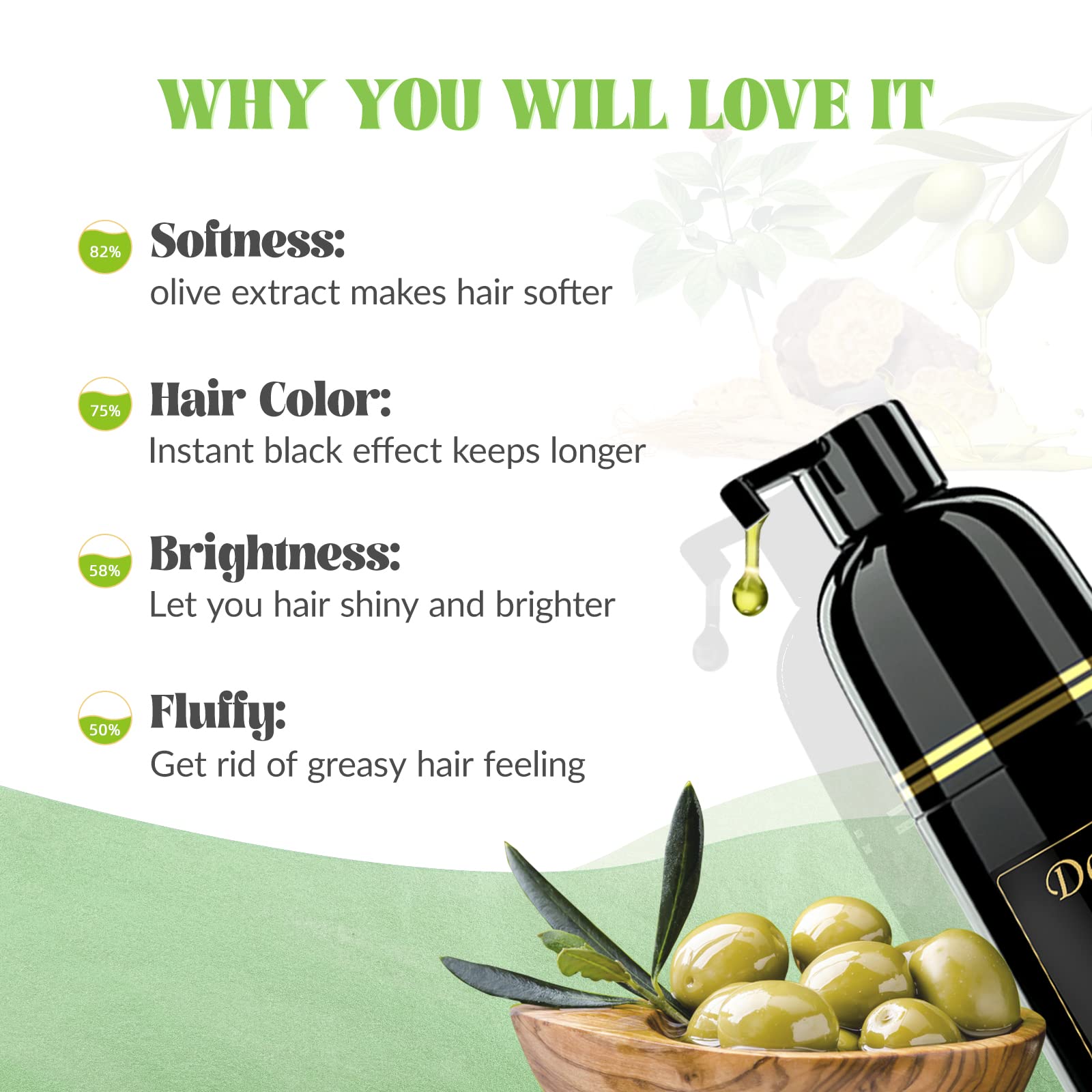 Black Hair Dye Shampoo for Gray Hair, DEXE Semi-Permanent Hair Color Shampoo for Women and Men, Simple to Use and Lasts 30 Days-Fast Acting, Herbal Ingredients and Ammonia Free (14 Fl oz)