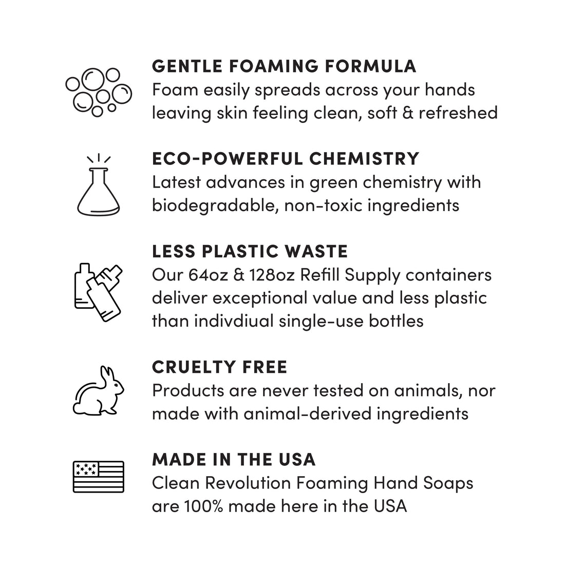 Clean Revolution Foaming Hand Soap, Gentle, Moisturizing, Ready To Use Formula, Real Essential Oils, Gluten Free, Fragrance Free, 15 Fl Oz
