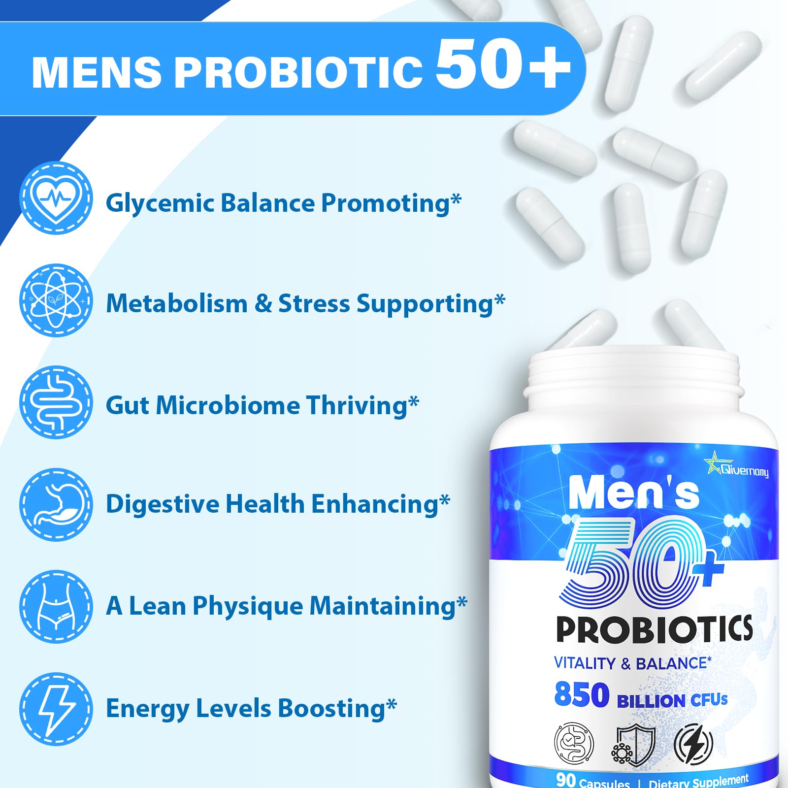 Probiotics for Men, Advanced 50+ Mens Probiotic, Comprehensive Gut & Energy Support with 850 Billion CFU, 1800mg Prebiotics Fiber – Tailored Wellness mens probiotics for gut health over 50, 90 Capsule