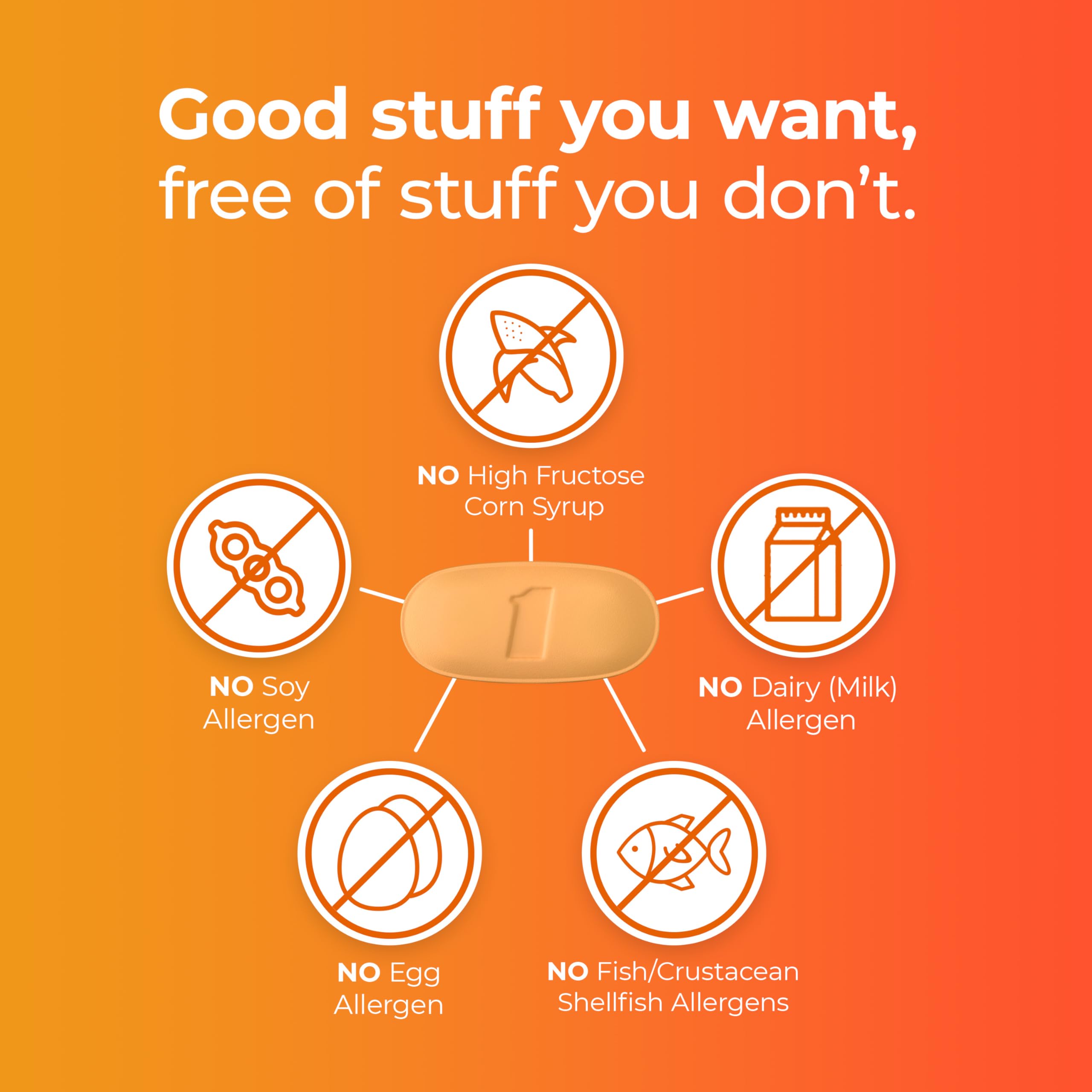 One A Day Women’s 50+ Multivitamins, Multivitamin for Women with Vitamin A, C, D, E and Zinc for Immune Health Support*, Calcium & more, 100 count