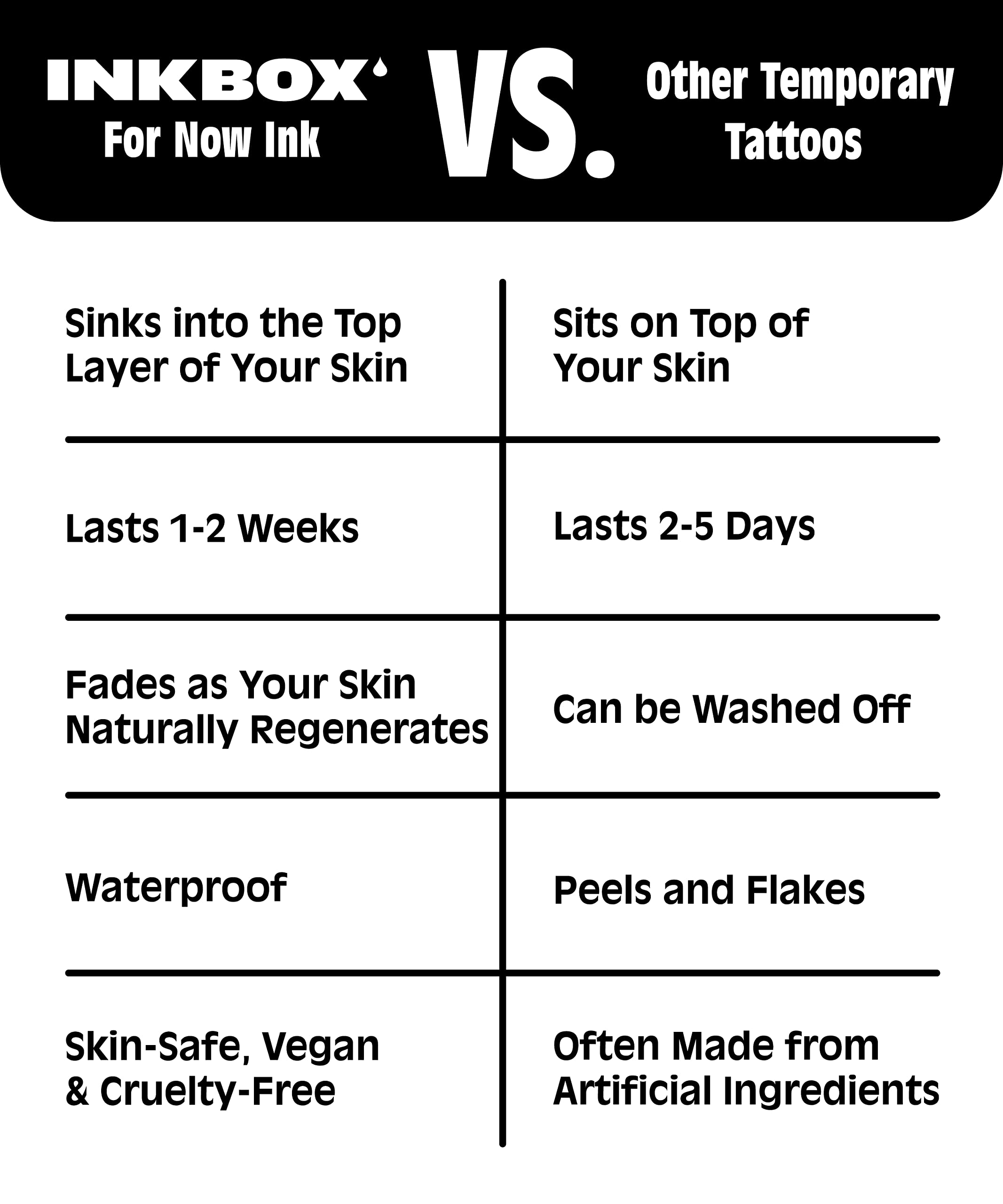 Inkbox Temporary Tattoos, Semi-Permanent Tattoo, One Premium Easy Long Lasting, Waterproof Temp Tattoo with For Now Ink - Lasts 1-2 Weeks, Growling, 6 x 3 in