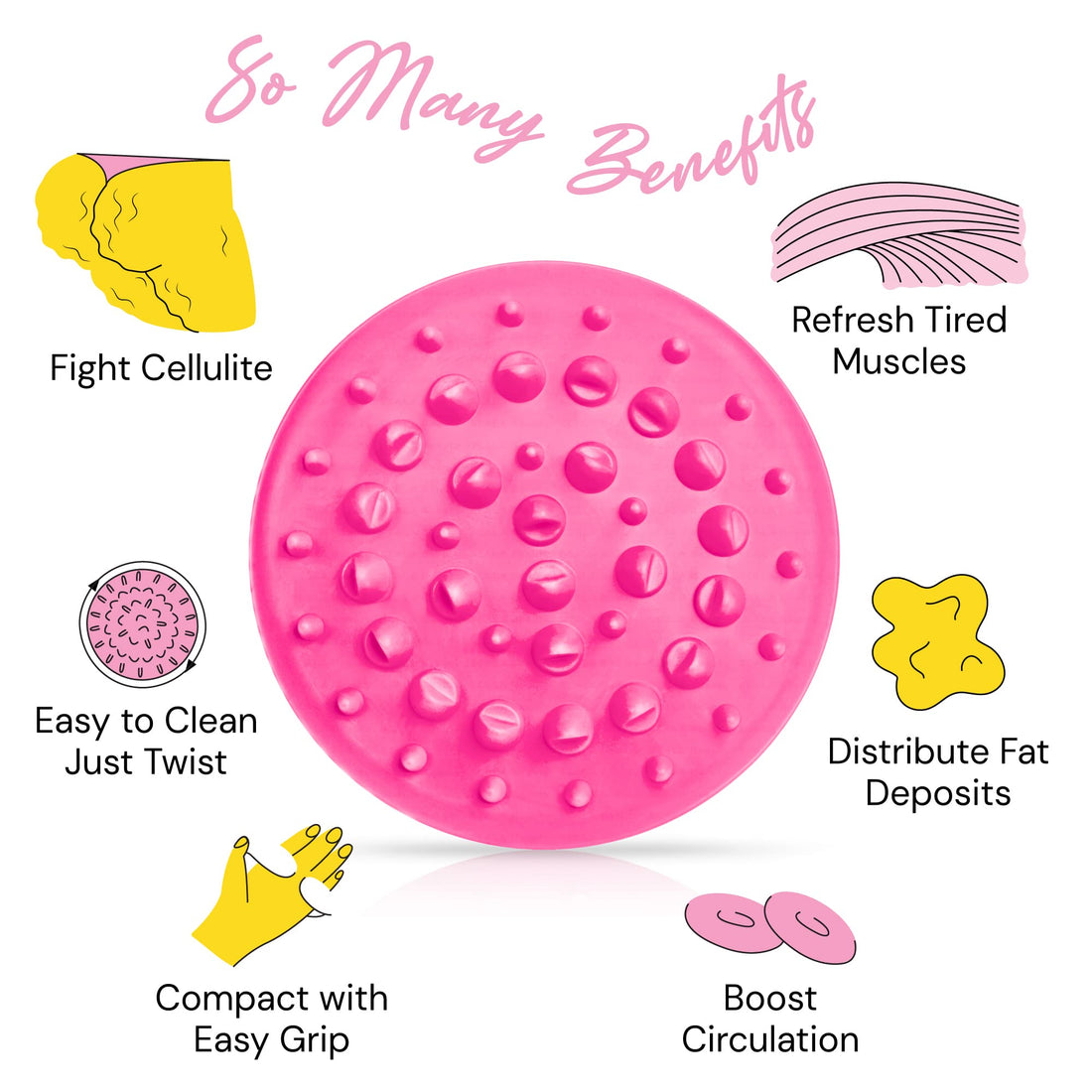 Scala Beauty Anti Cellulite Remover Massager Brush Mitt