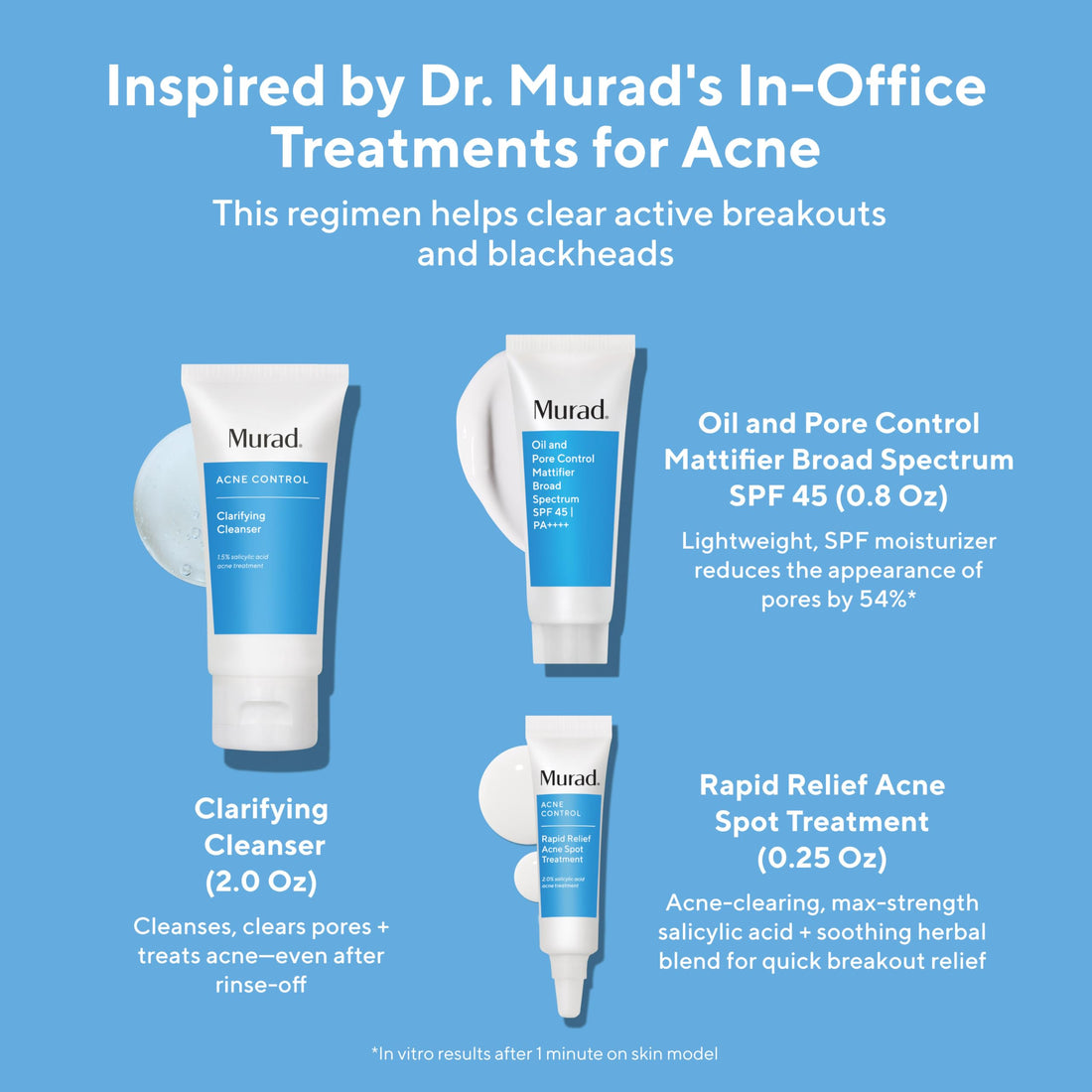 Murad Acne Trial Kit - Clear Breakouts + Control Oil 3-Piece Trial Kit ($50 Value) - Clarifying Cleanser 2Fl Oz, Rapid Relief Acne Treatment 0.25Fl Oz, Oil & Pore Mattifer SPF 45 0.8Fl Oz
