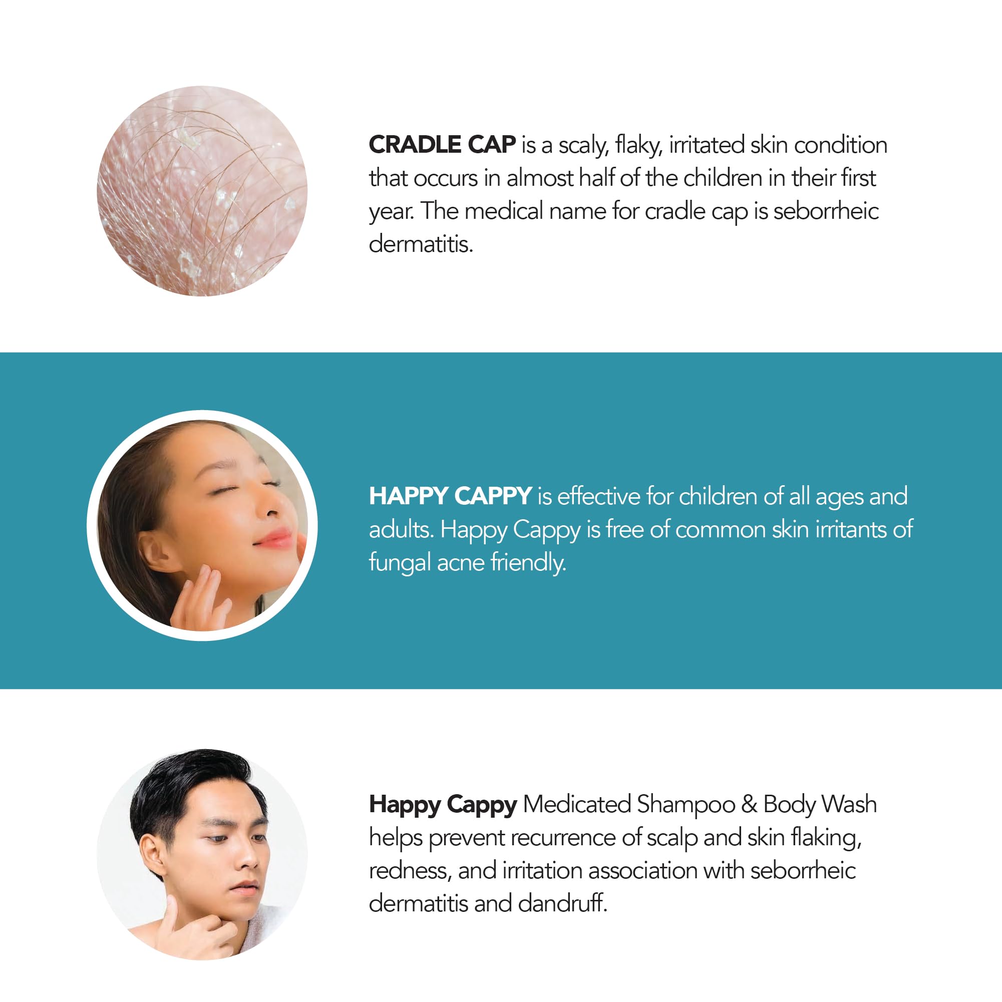 Happy Cappy Dr. Eddie’s Medicated Shampoo and Body Wash- Baby Dandruff Shampoo, Helps Cradle Cap and Seborrheic Dermatitis, Reduces Redness, Dermatologist Tested, Fragrance-Free- 8 Fl Oz (Pack of 4)