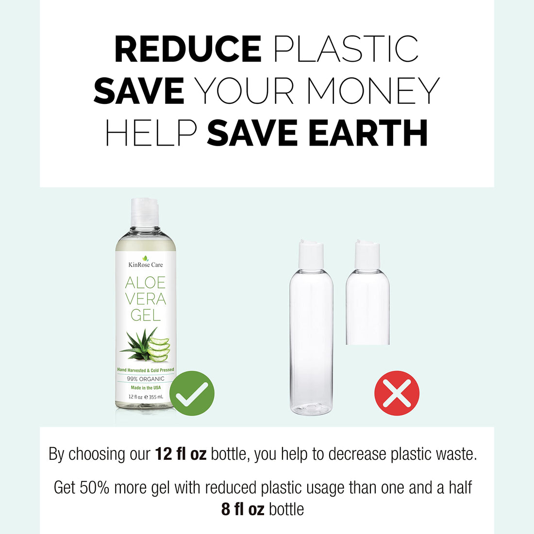 KinRose Care, 12oz Organic Aloe Vera Gel for Face, Skin, Hair & Sunburn Relief - From 100 Percent Pure Aloe Vera - Cold Pressed, Vegan, Unscented - Made in USA.