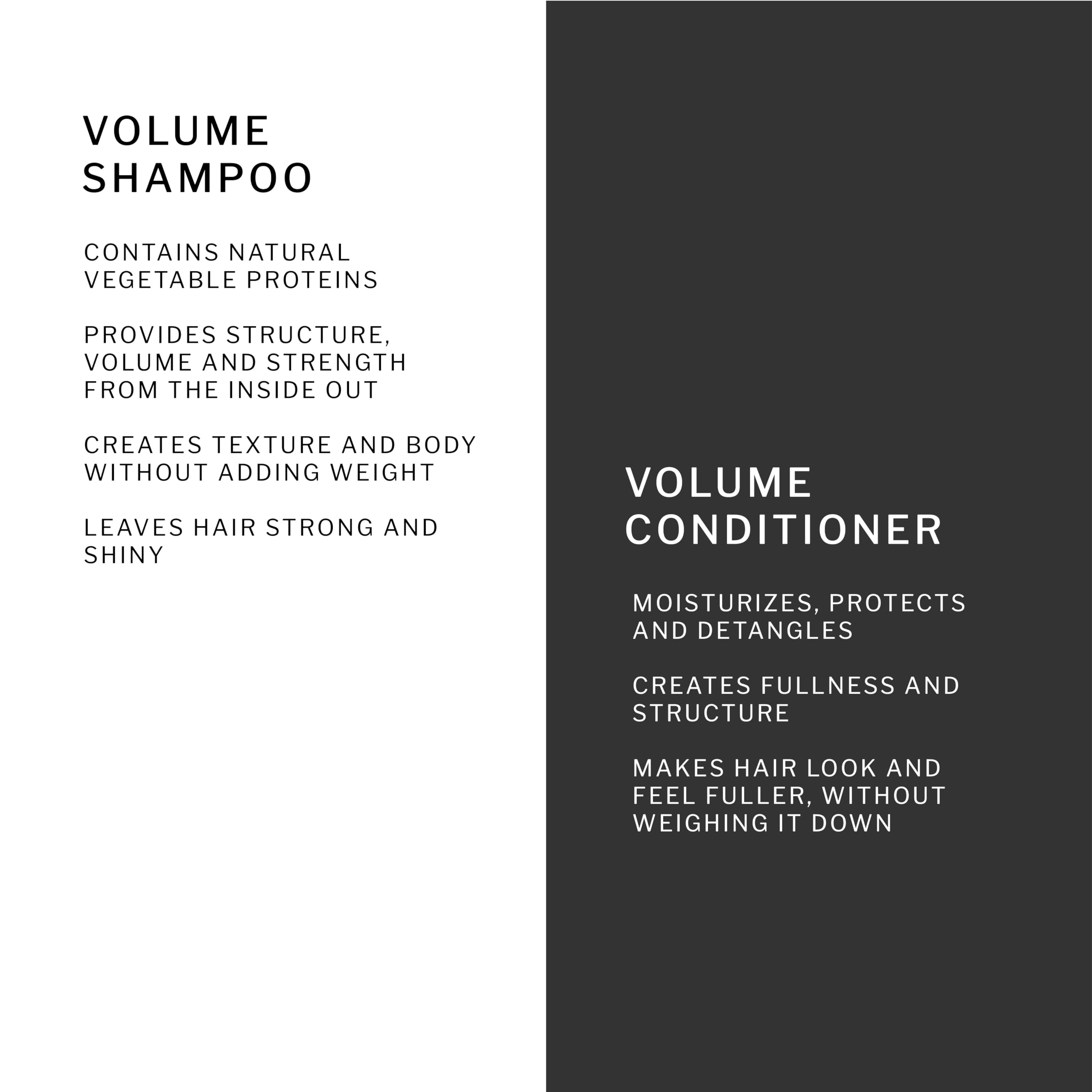 Sachajuan Ocean Mist Shampoo and Conditioner Set - Ocean Silk Technology Gives Hair Volume, Structure, and Strength - Set of 2 (8.45 oz)