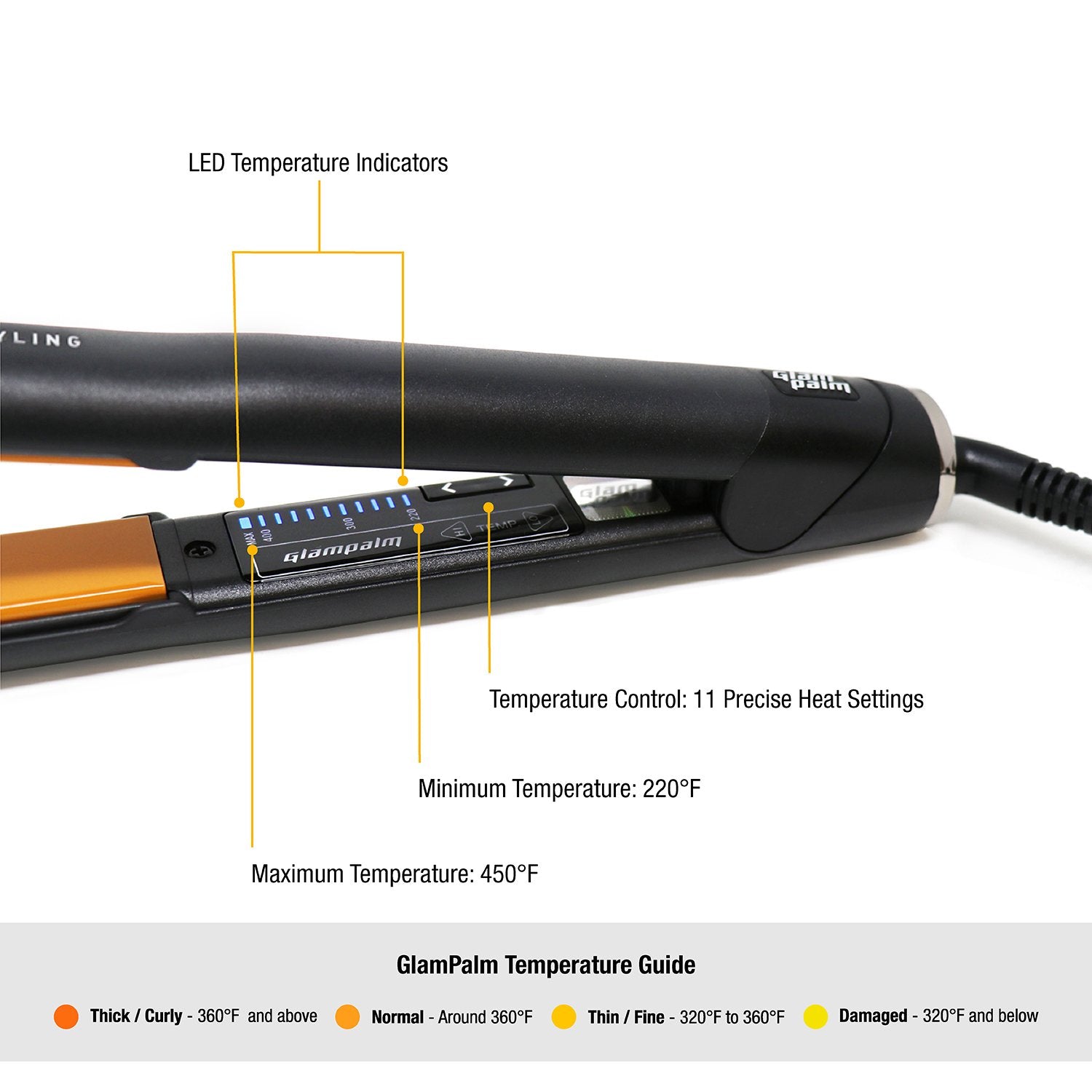 Glam Palm Grand Palm Iron GP201BL