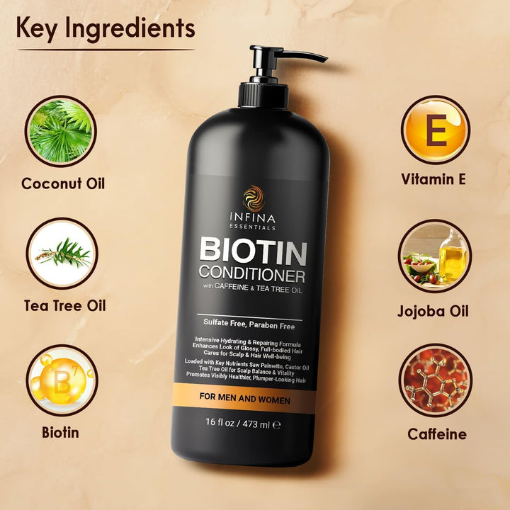 INFINA ESSENTIALS Biotin Conditioner with Caffeine & Tea Tree Oil - Volumizes and Revitalizes Shine - for Men & Women - Perfect Hair Conditioner for Damaged Dry Hair - 16 fl oz