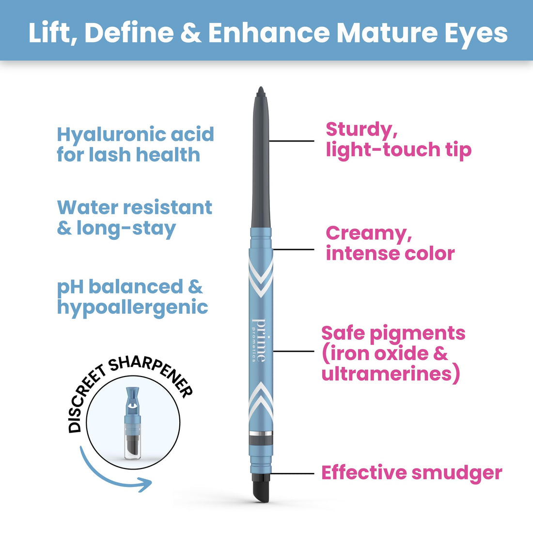 PRIME PROMETICS PrimeEyes Glide Eyeliner for Mature Women – Water-Resistant, Long-Stay and Mess-Proof – Gel Cream Texture, Discreet Sharpener and Effective Smudger (Black)