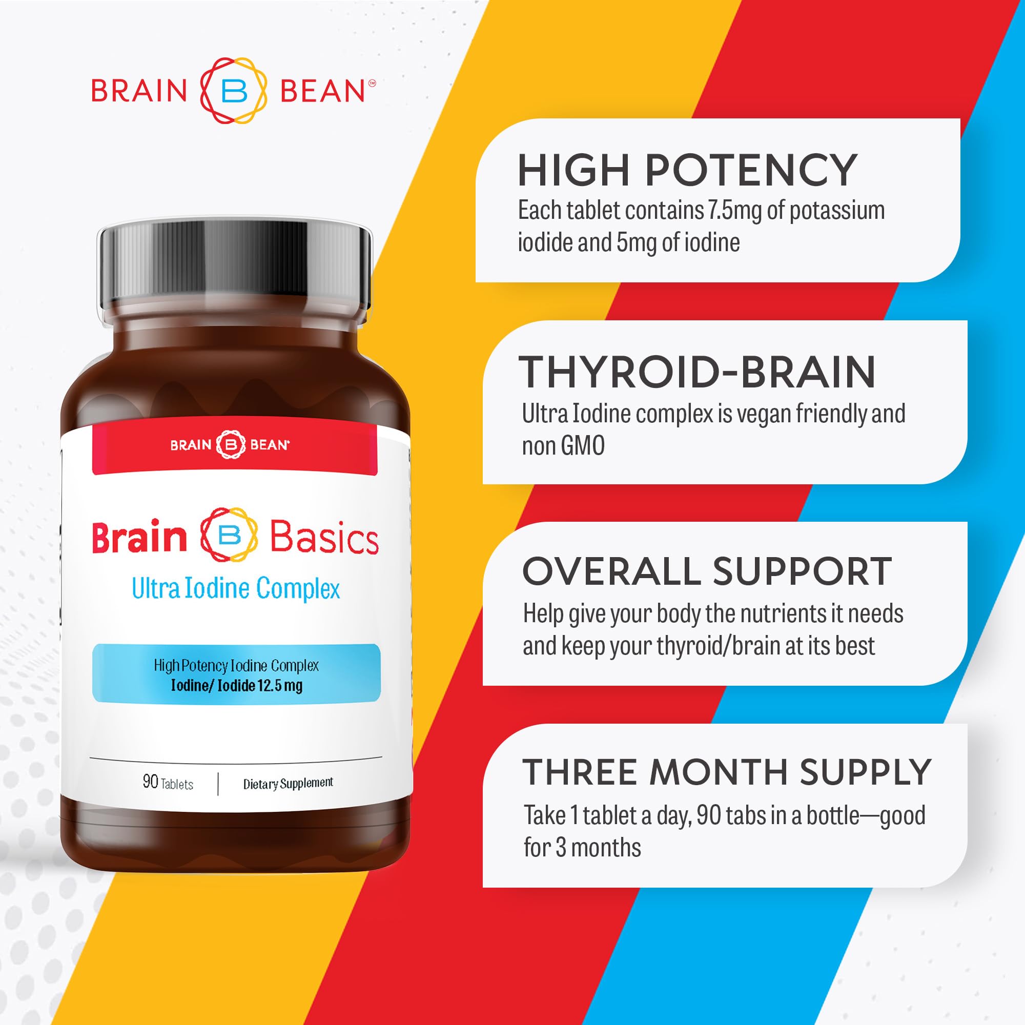 Brain Basics Ultra Iodine Complex Supplement for Thyroid Support, Iodine and Potassium Iodide in One, Iodine Supplement for Thyroid and Brain Health, 12.5 mg Iodine and Potassium Iodide - 90 Tablets