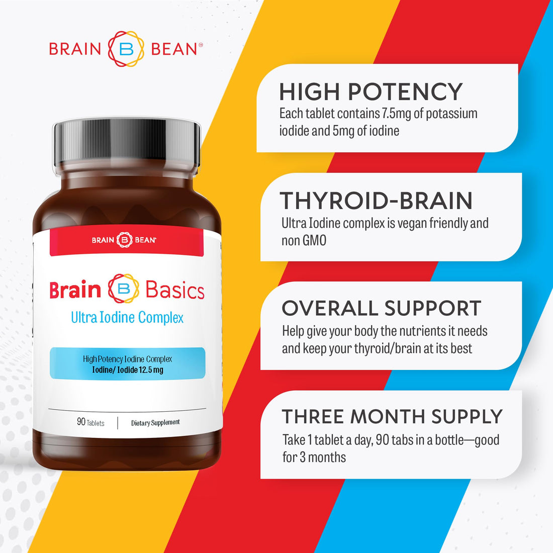 Brain Basics Ultra Iodine Complex Supplement for Thyroid Support, Iodine and Potassium Iodide in One, Iodine Supplement for Thyroid and Brain Health, 12.5 mg Iodine and Potassium Iodide - 90 Tablets