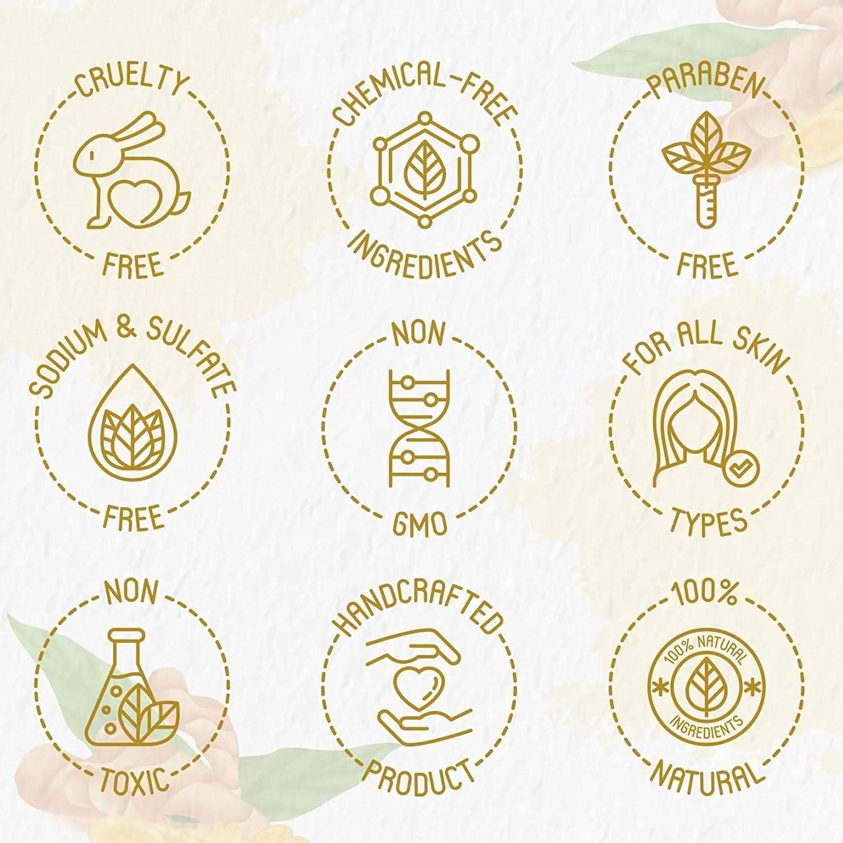 Turmeric Soap Bar for Face & Body - All Natural Turmeric Skin Soap - Turmeric Face Soap Reduces Acne, Fades Scars & Cleanses Skin - 4 Oz Turmeric Bar Soap for All Skin Types Made in USA