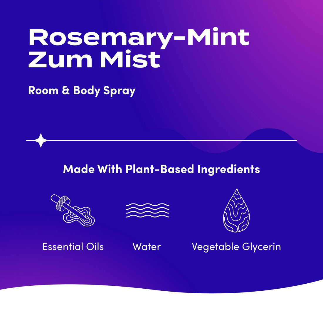 Indigo Wild Zum Mist Aromatherapy Spray, Rosemary-Mint, 4 Fluid Ounce
