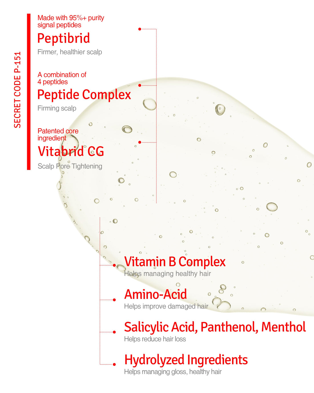 Scalp+ Shampoo for DHT Blocker, Hair Loss Relief - Moisture Anti-Aging Thickening Volumizing Fortifying & Repairing Hair Strength Fuller Hair with Vitamin C, Peptides, Biotin, 10.14 fl.oz.