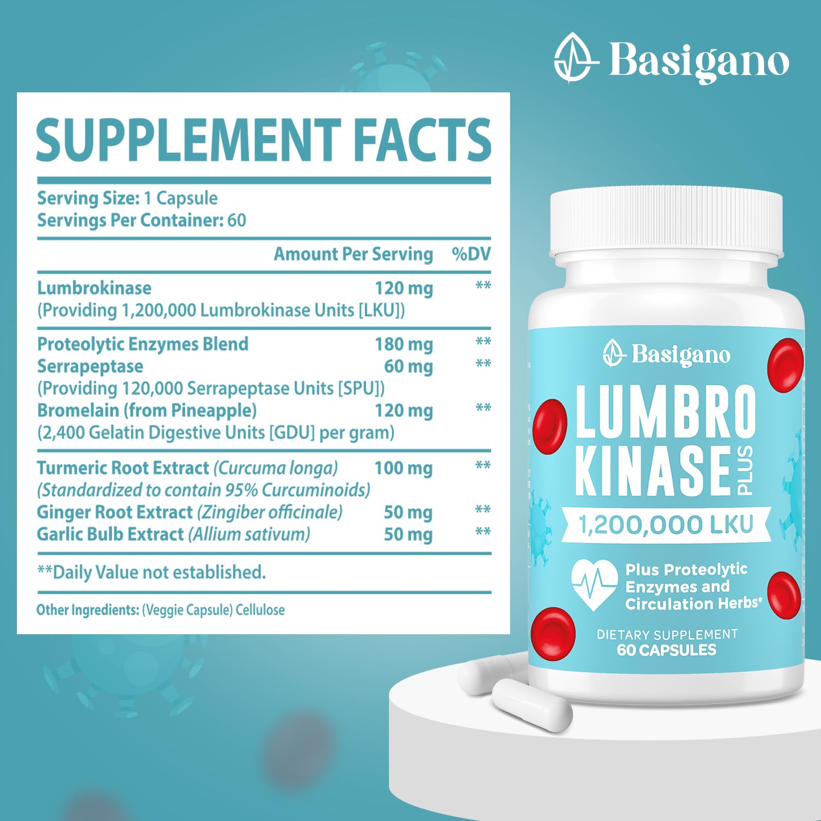 Lumbrokinase Supplement, 1.2 Million LKU - 120mg Capsules, Potent Nattokinase Alternative with Proteolytic Enzymes and Herbal Blend