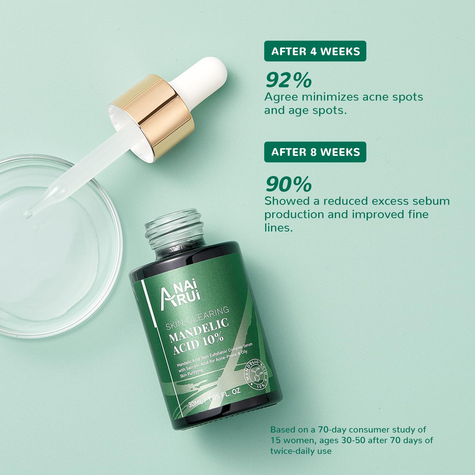 ANAI RUI Mandelic Acid 10% with Salicylic Acid 2%, Tea Tree Oil, AHA BHA Skin Exfoliant Peel Solution, for Dark Spots, Blackheads, Enlarged Pores,1.05FL.Oz