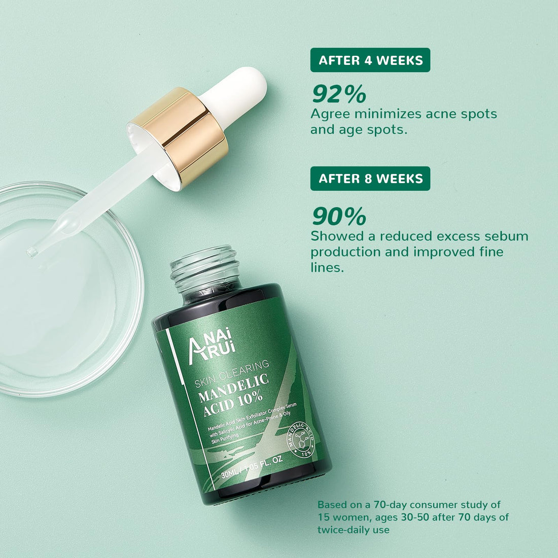 ANAI RUI Mandelic Acid 10% with Salicylic Acid 2%, Tea Tree Oil, AHA BHA Skin Exfoliant Peel Solution, for Dark Spots, Blackheads, Enlarged Pores,1.05FL.Oz