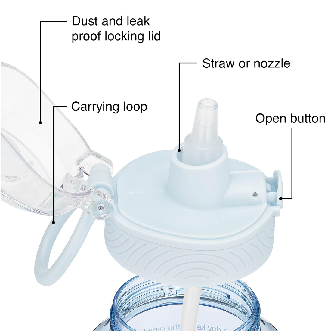 BellyBottle Pregnancy Water Bottle Tracker – Pregnancy Must Haves – Pregnancy Gifts for Expecting Mom – Pregnancy Essentials Nausea Relief – Weekly Stickers + Straw + BPA Free – Blue