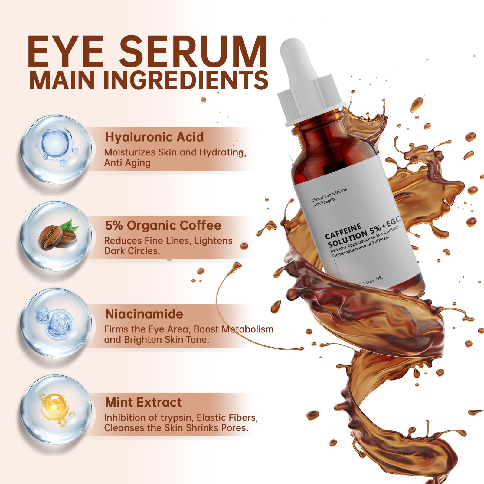 Caffeine Solution 5% + EGCG Eye Serum for Skin Care Caffeine Eye Serum Hyaluronic Acid Serum Reducing Puffiness and Dark Circles, Niacinamide Serum Under Eye Serum, Under Eye Bags and Wrinkles 30ml