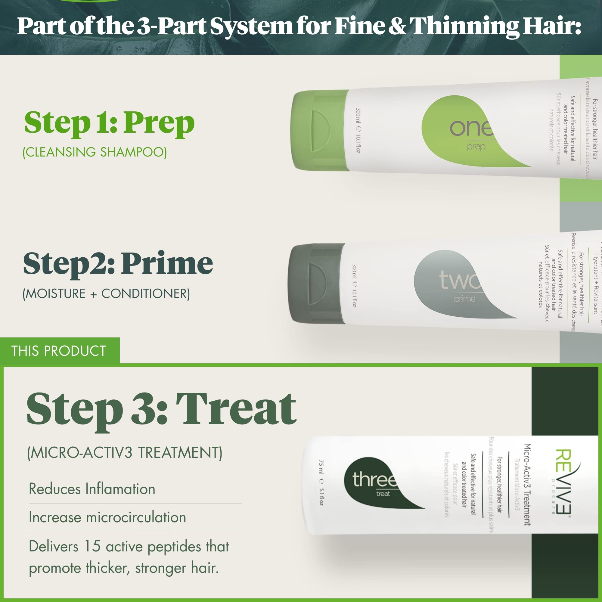 REVIV3 ProCare TREAT: Micro-Activ3 Treatment, 5.1 Oz