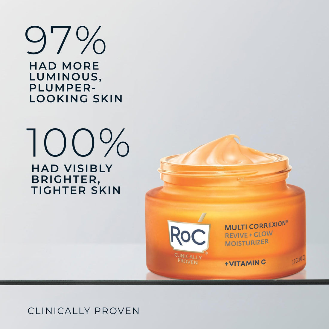 RoC Multi Correxion Revive + Glow 10% Vitamin C Blend Face Moisturizer, Anti-Aging Gel Cream for Instant Glow, Hypo-Allegenic & Oil-Free Skin Care, 1.7 Ounces (Packaging May Vary)