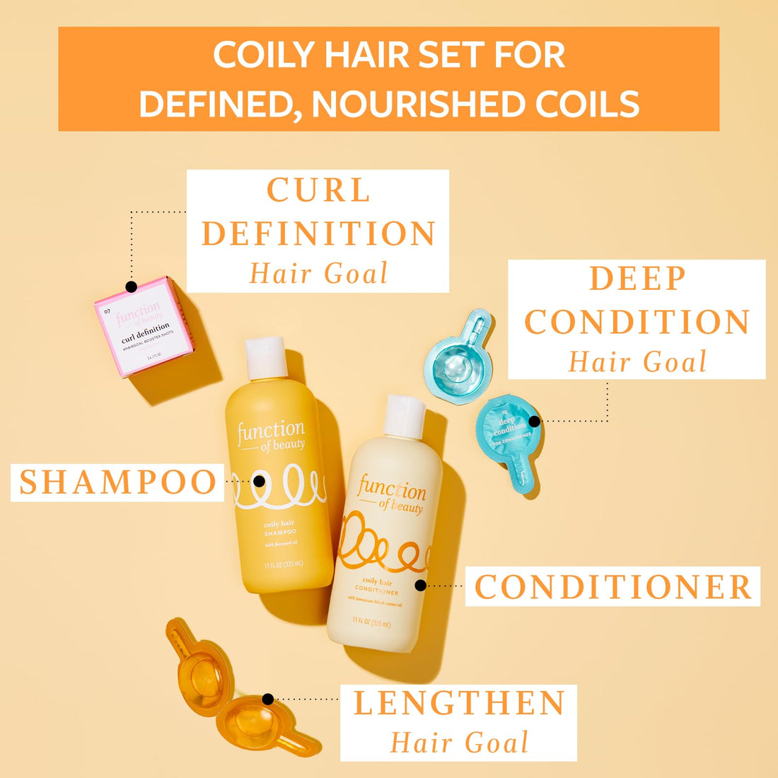 Function of Beauty Coily Hair Shampoo + Conditioner (11 oz Each) + Curl Definition, Lengthen & Deep Condition #HairGoal Boosters Set - Sulfate-Free - Nourish, Hydrate & Revive Coils & Curls