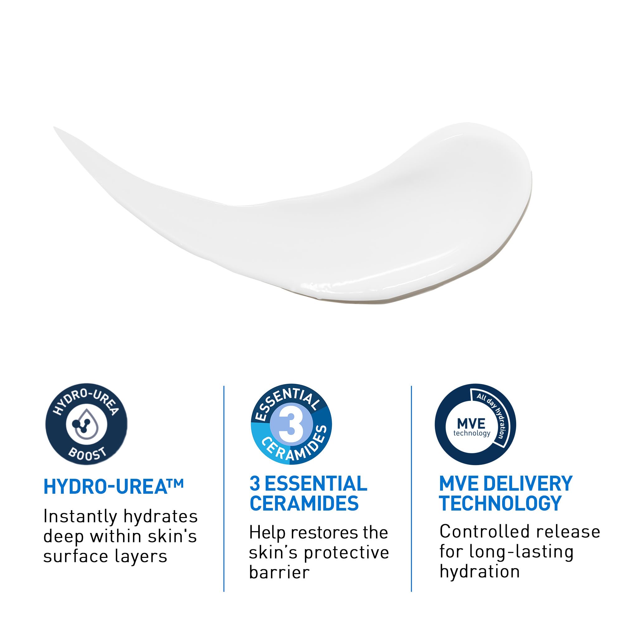 CeraVe Intensive Moisturizing Lotion, Hydro-Urea + Shea Butter, Body Lotion For Dry Skin, Relieves Signs Of Extra Dry Skin, Non Greasy Hydrating Cream For Rough, Tight, Red & Itchy Skin, 16oz