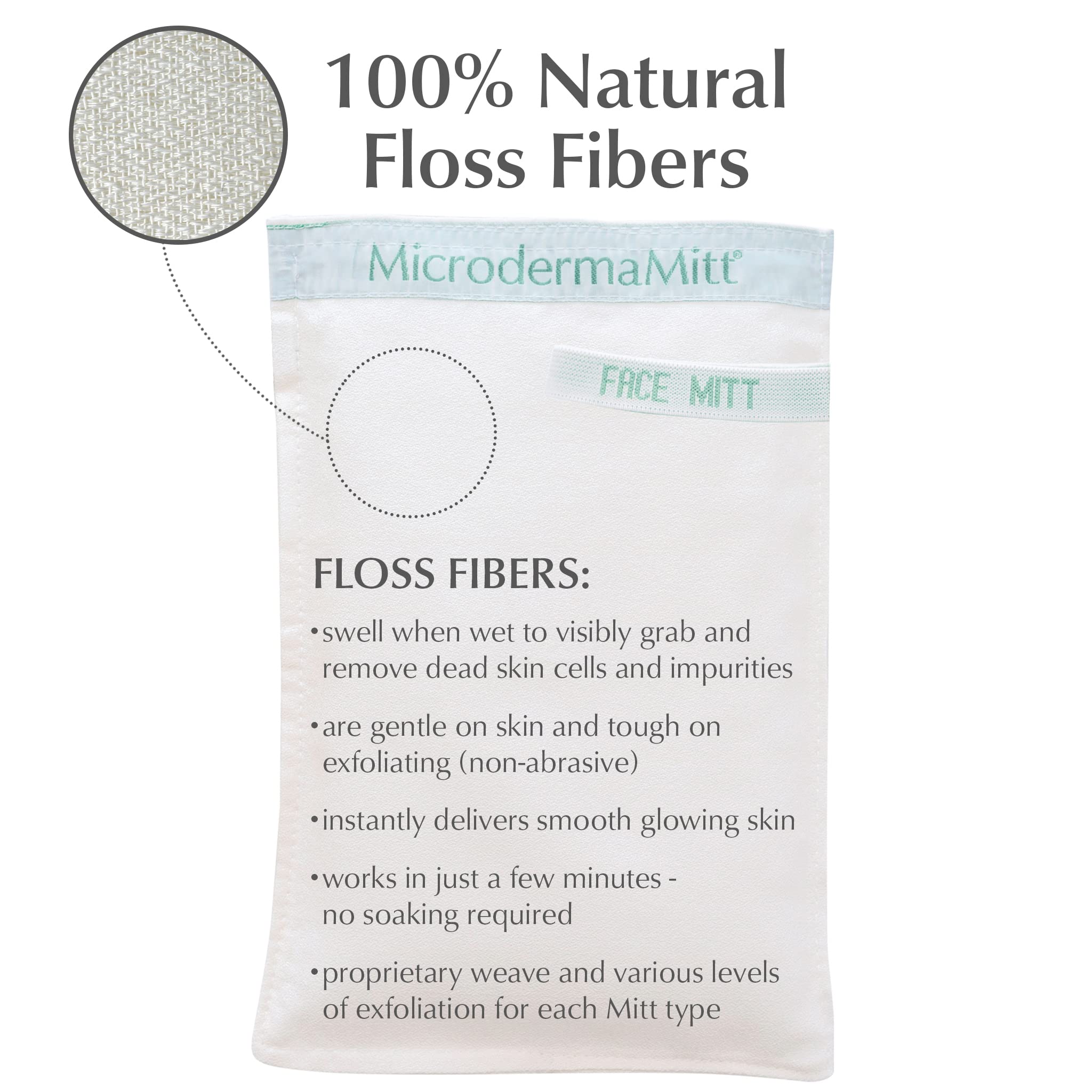 MicrodermaMitt Exfoliating Facial Mitt (100% Natural Floss Silk) - The Original 100% Natural Exfoliating Mitt