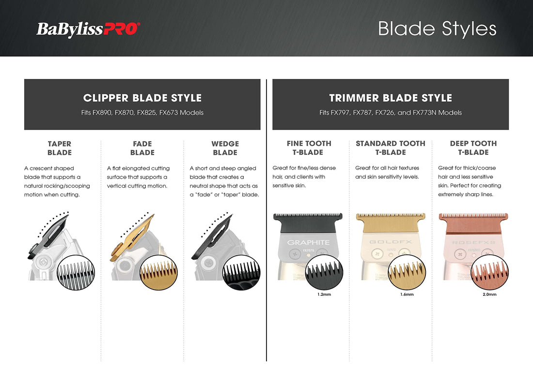 BaBylissPRO Barberology Fine Tooth Graphite Replacement Blade, 1 ct.