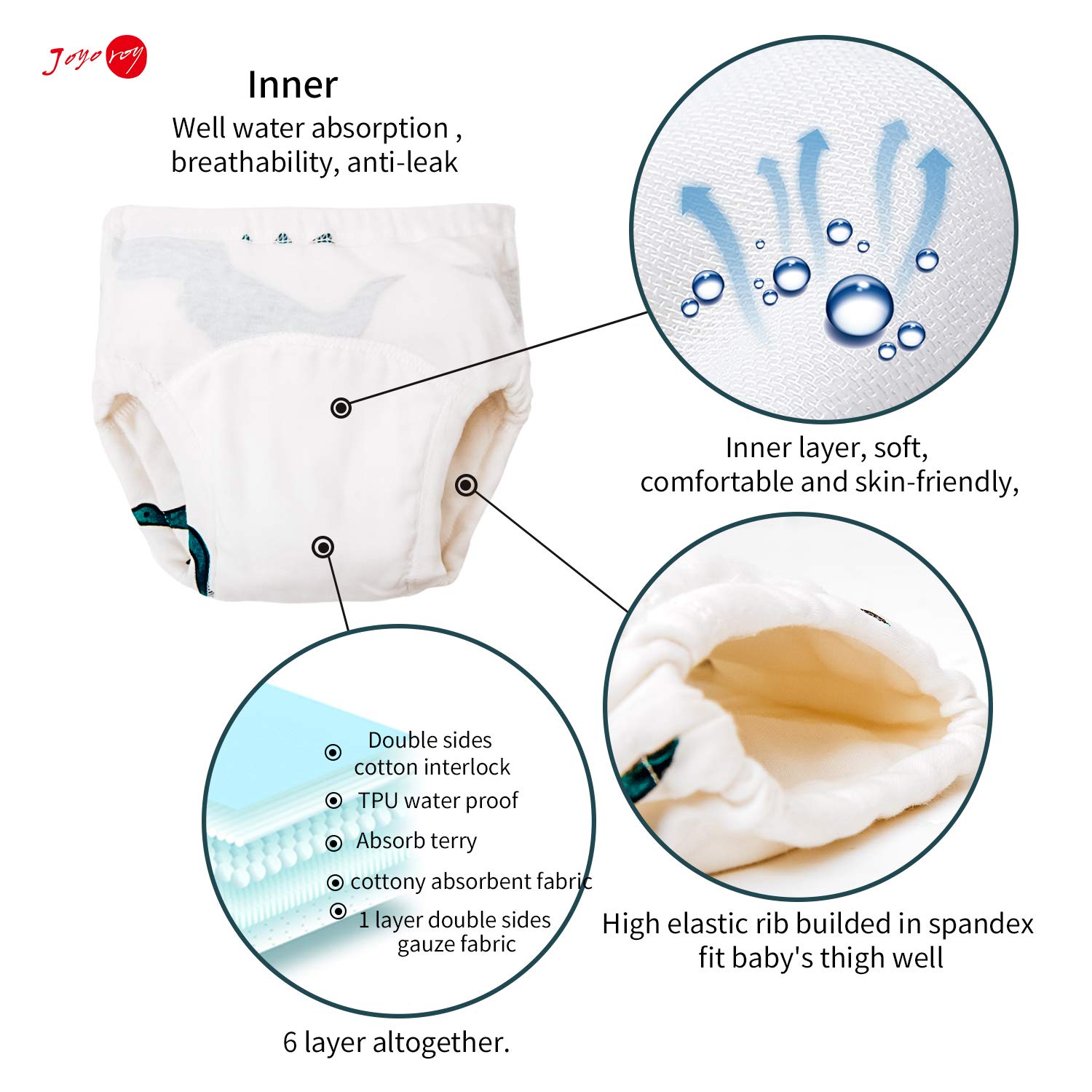 Joyo roy Soft Toddler Potty Training Underwear 5T 4 Packs 100% Cotton Reusable Absorbent Kid Confident Toilet Training Pants 4T-5T Boys Potty Training Sticker Chart Stretchable Waterproof Pee Pants