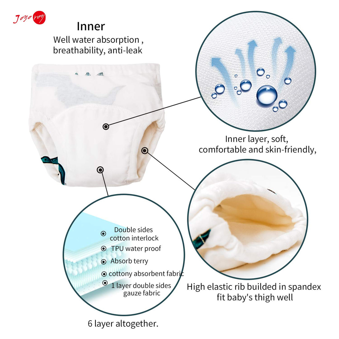 Joyo roy Soft Toddler Potty Training Underwear 5T 4 Packs 100% Cotton Reusable Absorbent Kid Confident Toilet Training Pants 4T-5T Boys Potty Training Sticker Chart Stretchable Waterproof Pee Pants