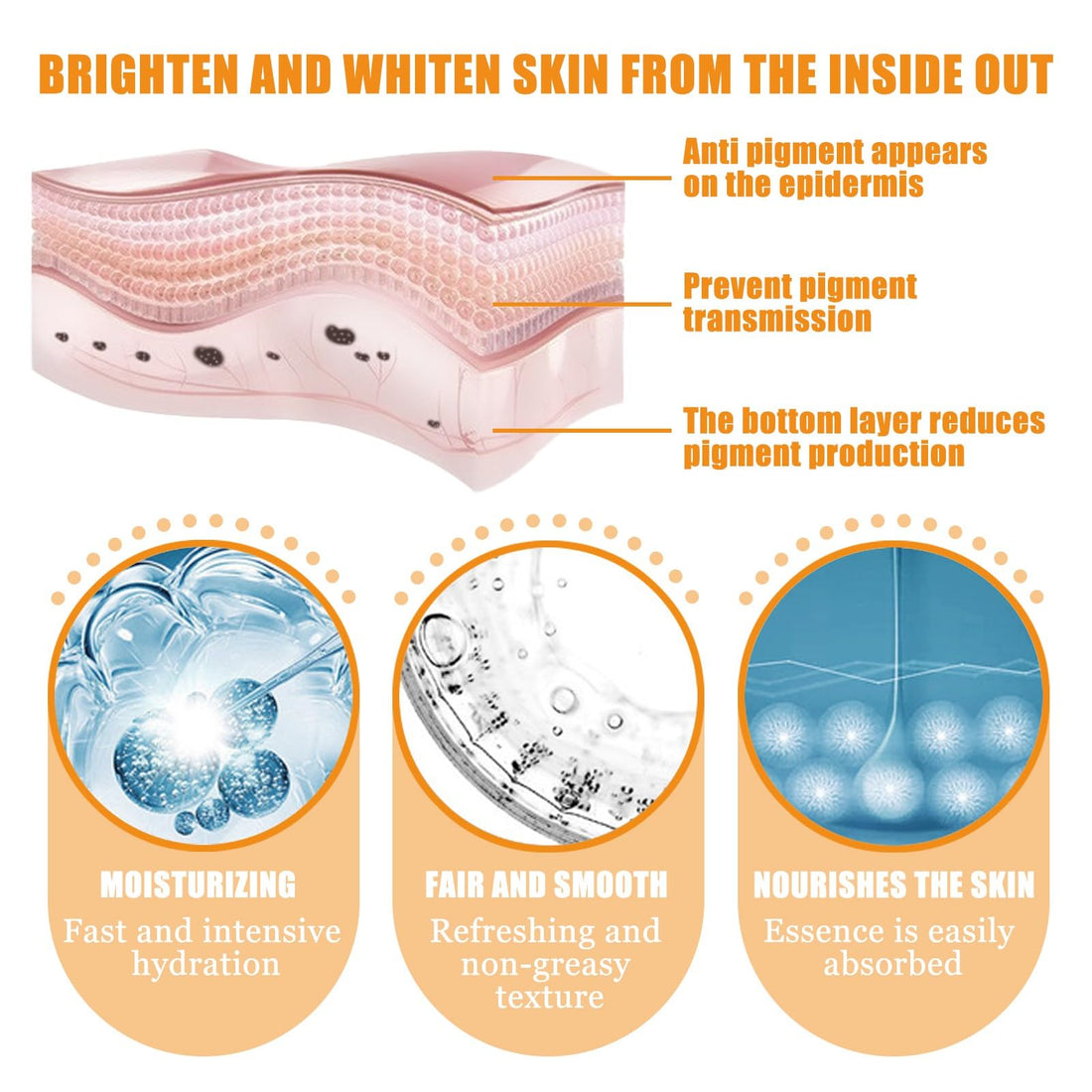 LuminaSkin Vitamin C Face Serum Vitamin CE Serum with Ferulic Acid for Women Vitamin E and Ferulic Serum Skin Care - Vitamin C Serum for Face - Dark Spot Corrector, Anti Aging Face Care 1 Oz