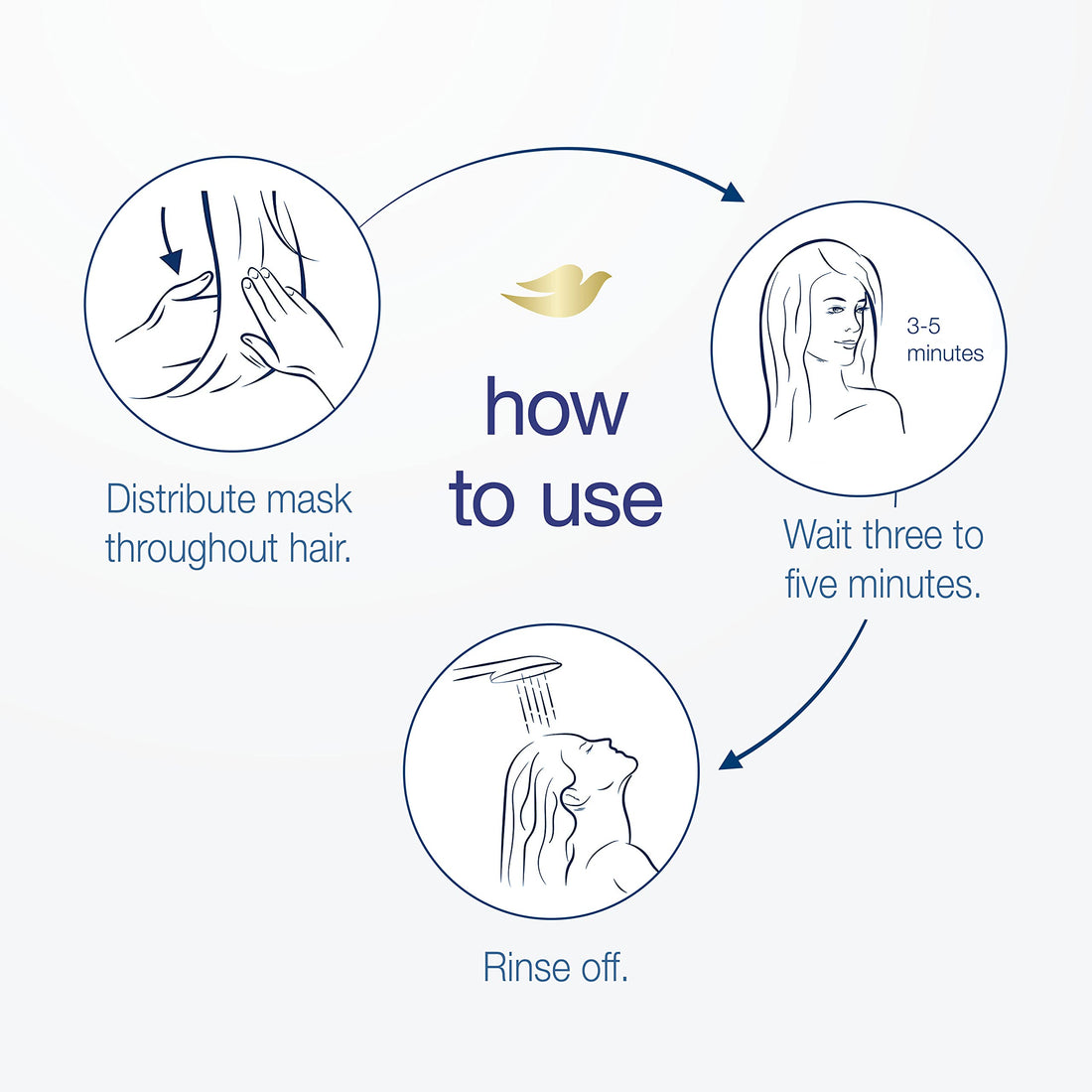 Dove Hair Mask + Minerals, Strengthening Hair Mask for Damaged Hair, 4 Count